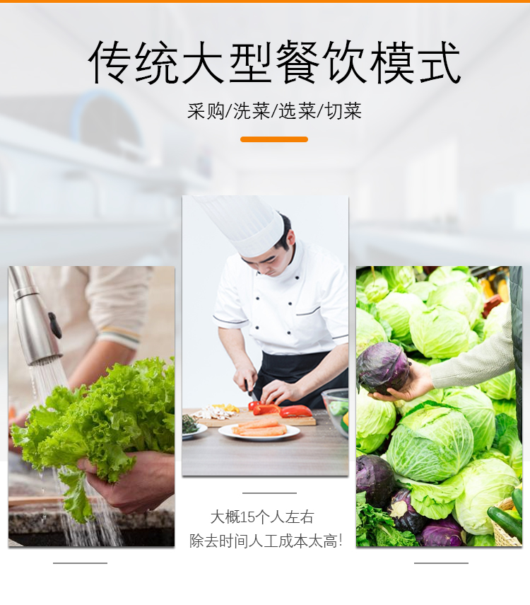 預(yù)制菜流水線對(duì)比傳統(tǒng)大型餐飲模式 預(yù)制菜流水線對(duì)比傳統(tǒng)大型餐飲模式
